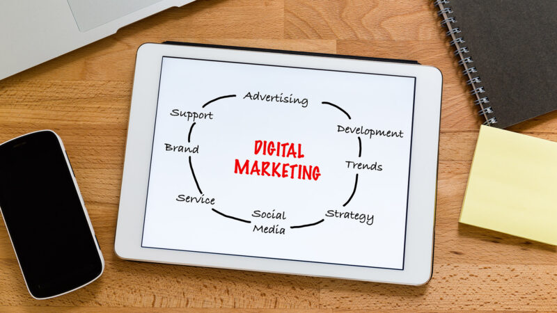 Social Media Advertising vs. Marketing
