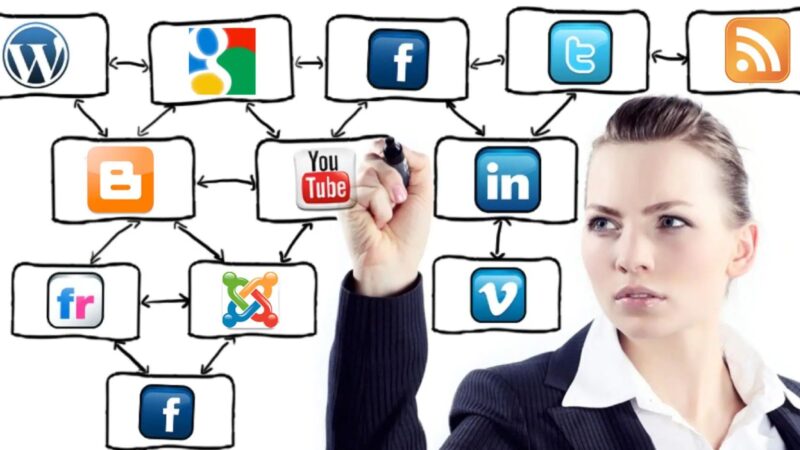Social Media Strategy